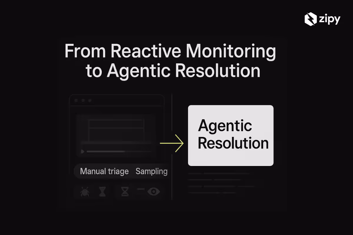 debugging using ai agents like zipy